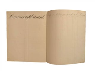 Item #1099 Philip's Copy Books.; Arranged and written by Alexander Stewart, Teacher of Writing....